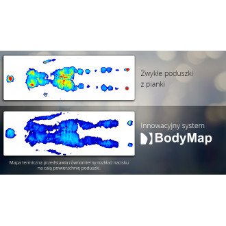 Вакуумное кресло с боковиной и подголовниками BodyMap AC в 