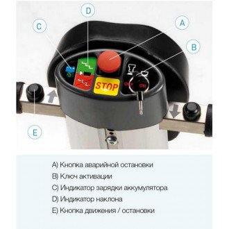 Лестничный гусеничный подъёмник Vimec Roby Т09  в 