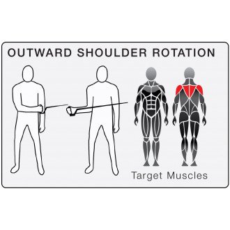 Тренажер механотерапевтический David Shoulder Concept M62 многофункциональный блок в 